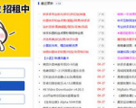 源码分享一键安装！DEDE织梦CMS娱乐网模板视频教程，轻松学习搭建网站！