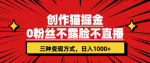 创作猫挣钱新方法创业秘籍，零粉丝不直播不露脸，轻松日入1000+！