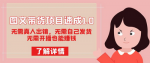 副业项目图文带货玩法, 制作简单收益可观，不需要出镜自己发货也能赚钱！