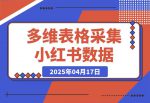 快速采集小红书数据：多维表格+完整图片（附超实用工作流模板）