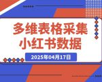 快速采集小红书数据：多维表格+完整图片（附超实用工作流模板）