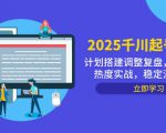 千川起号2025实战解析：如何打造热度与稳定流量