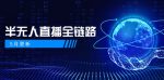 AI数字人+千川截流实战，女装选品与防违规全链路揭秘！