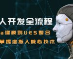 数字人开发全流程：Maya建模到UE5整合，零基础掌握虚拟人核心技术